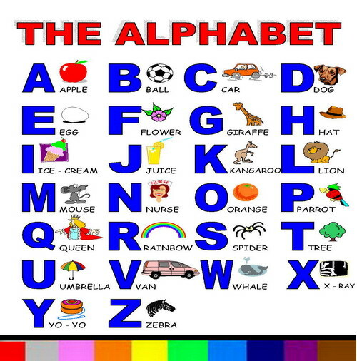 ingilizce-alfabe.jpg